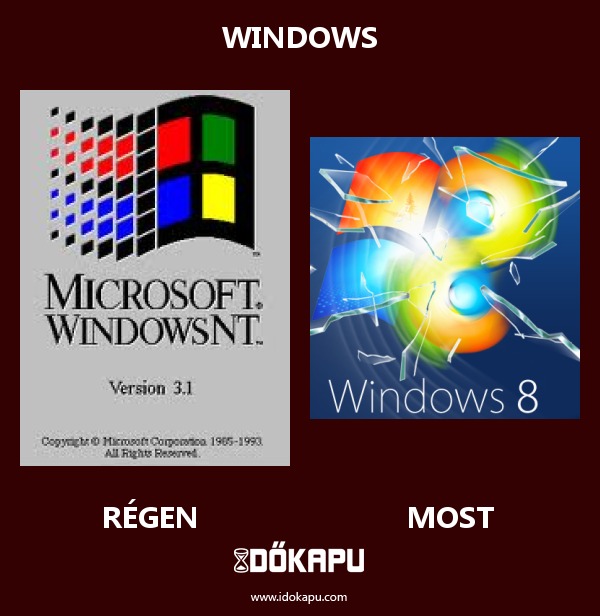 Windows
title=