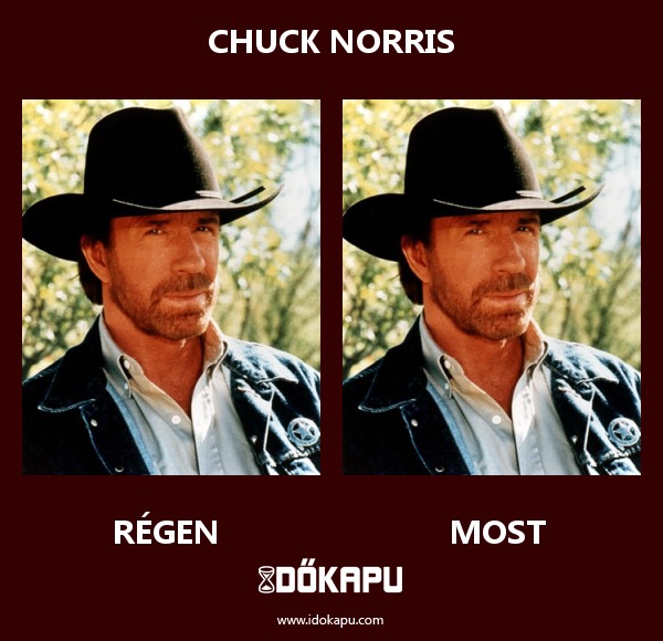 Chuck Norris
title=