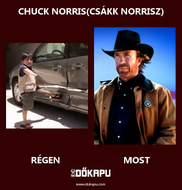 Chuck Norris(Csákk Norrisz)
title=