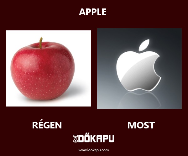 APPLE 
 
 title=