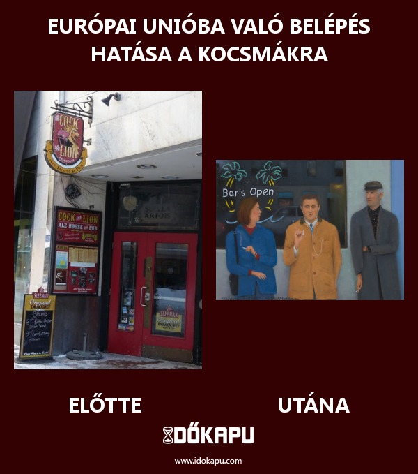 EURÓPAI UNIÓBA VALÓ BELÉPÉS HATÁSA A KOCSMÁKRA
title=