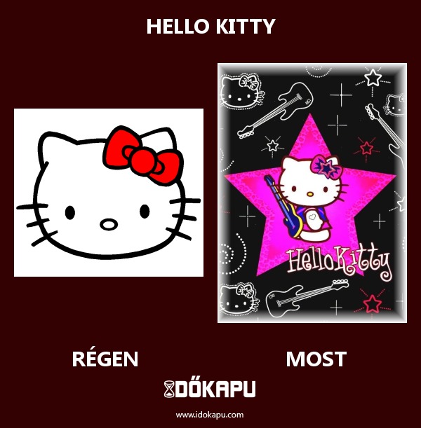 hello kitty
 
 title=