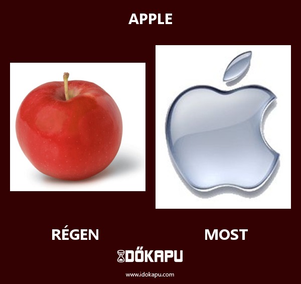 apple
title=