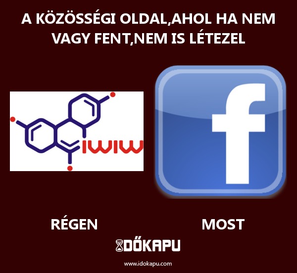 A közösségi oldal,ahol ha nem vagy fent,nem is létezel
 
 title=