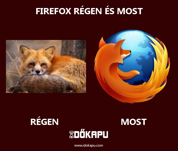 Firefox régen és most
 
 title=