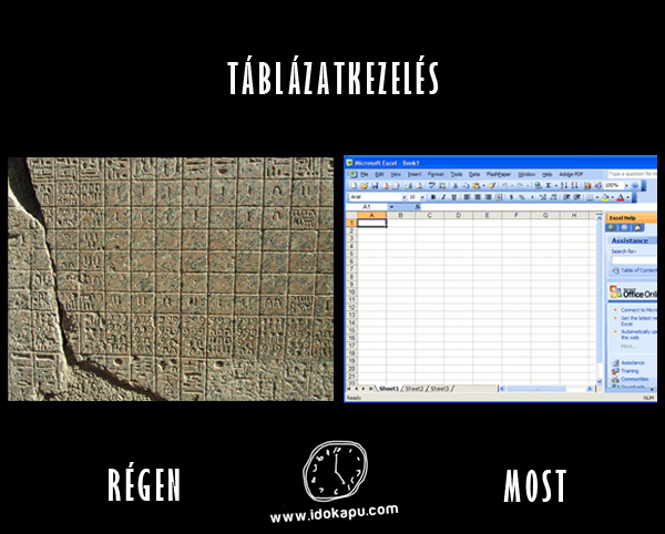 Táblázatkezelés
 
 title=