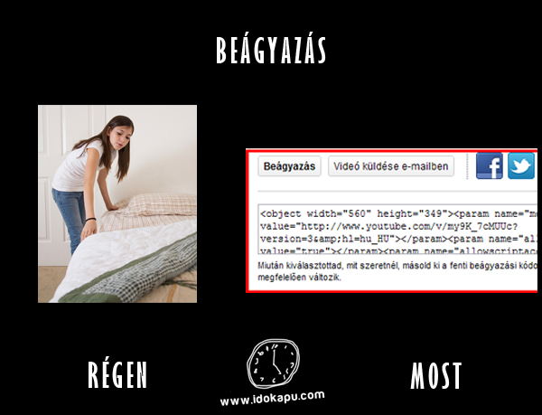 Beágyazás
 
 title=